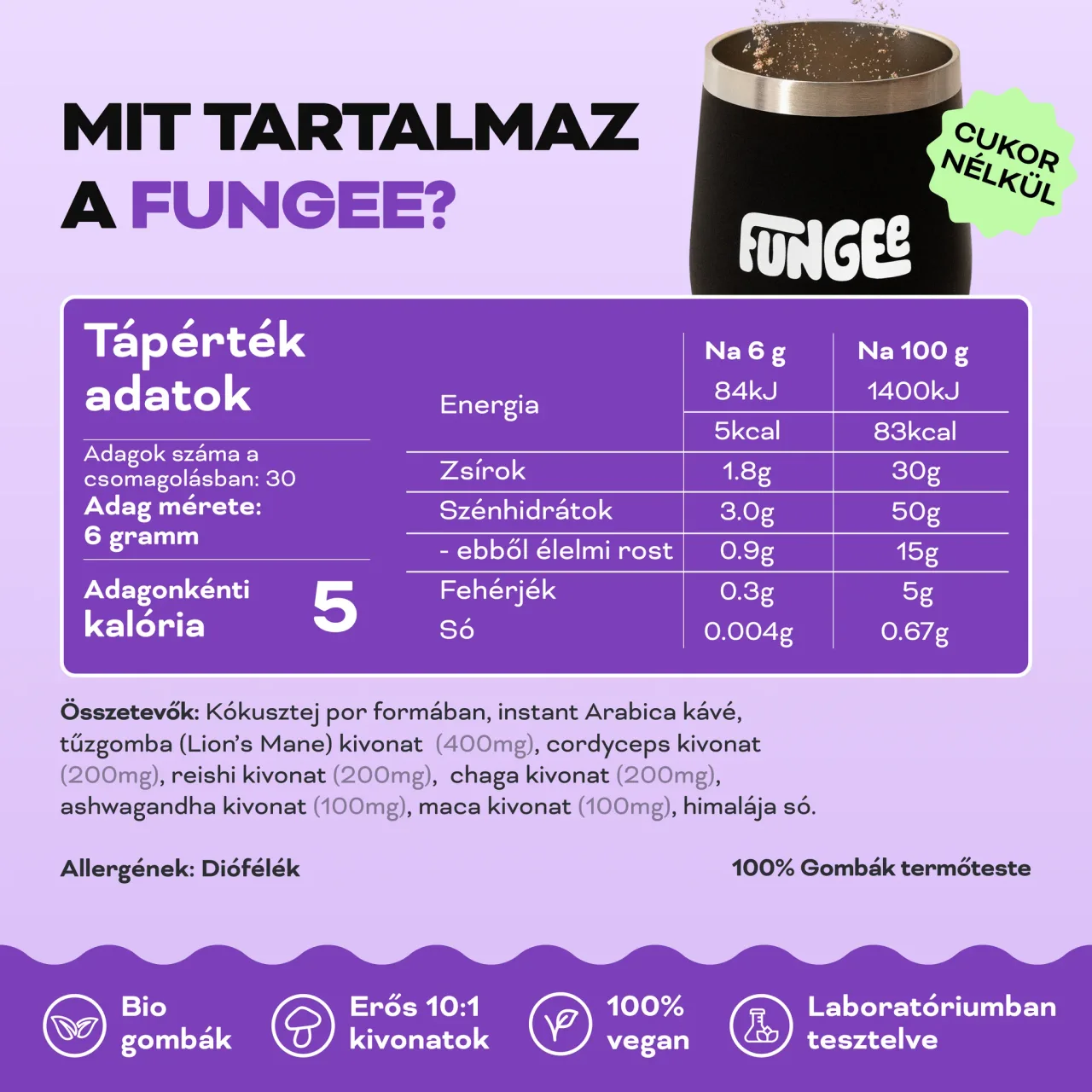 Tápértékek